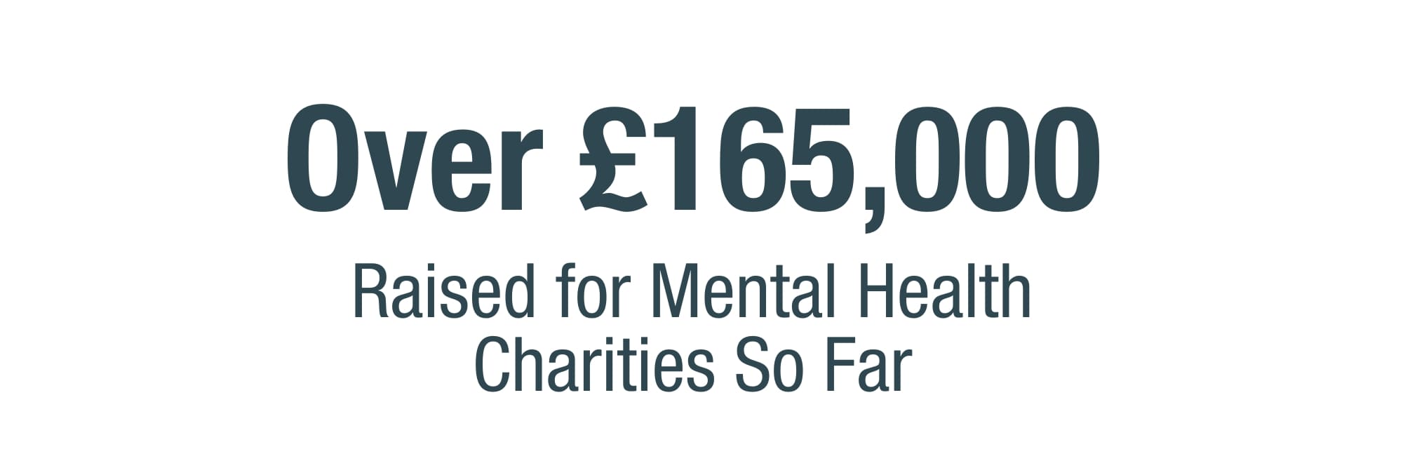 Over £165,000 raised for Mind charities across the north